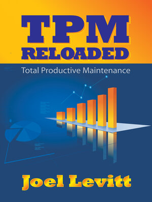 cover image of TPM Reloaded